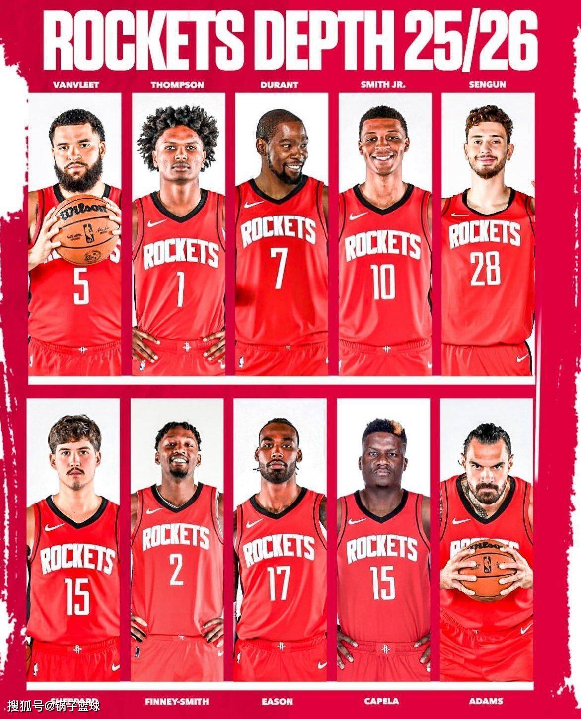 火箭队14人豪阵冲冠，ESPN晒2大短板！队记送破局妙计：KD成关键
